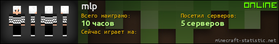 Юзербар 560x90 для mlp