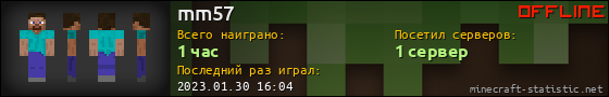 Юзербар 560x90 для mm57