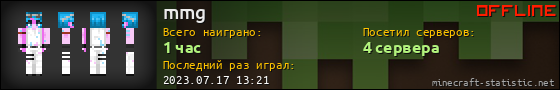 Юзербар 560x90 для mmg