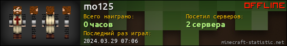 Юзербар 560x90 для mo125