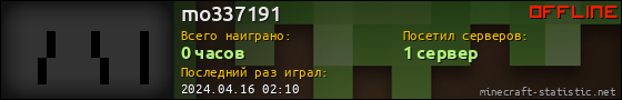 Юзербар 560x90 для mo337191