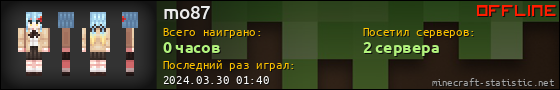 Юзербар 560x90 для mo87