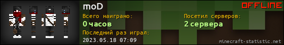 Юзербар 560x90 для moD