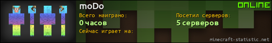 Юзербар 560x90 для moDo
