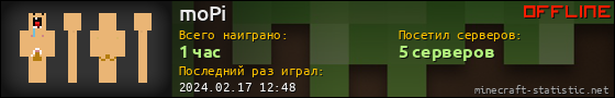 Юзербар 560x90 для moPi