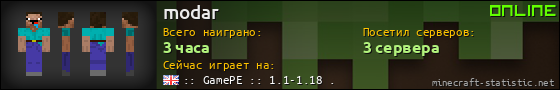 Юзербар 560x90 для modar