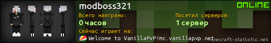 Юзербар 560x90 для modboss321