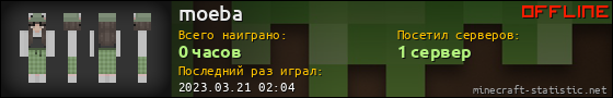 Юзербар 560x90 для moeba