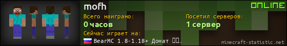 Юзербар 560x90 для mofh