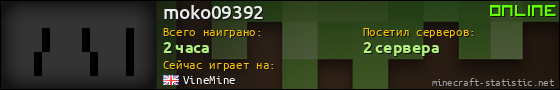 Юзербар 560x90 для moko09392