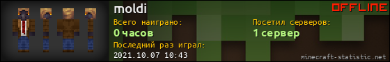 Юзербар 560x90 для moldi