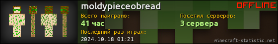 Юзербар 560x90 для moldypieceobread