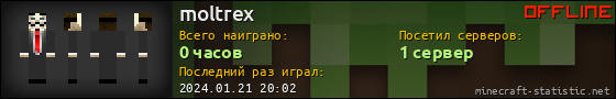 Юзербар 560x90 для moltrex