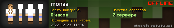 Юзербар 560x90 для monaa