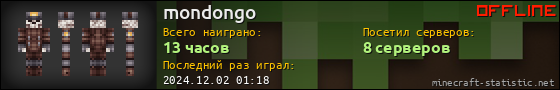 Юзербар 560x90 для mondongo