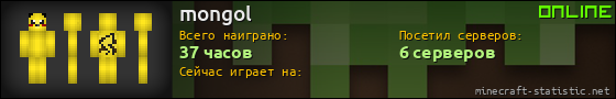 Юзербар 560x90 для mongol