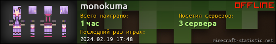 Юзербар 560x90 для monokuma