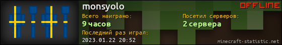 Юзербар 560x90 для monsyolo
