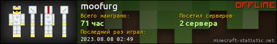 Юзербар 560x90 для moofurg