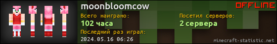 Юзербар 560x90 для moonbloomcow