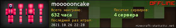 Юзербар 560x90 для moooooncake