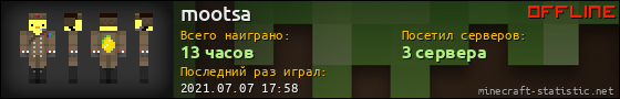 Юзербар 560x90 для mootsa