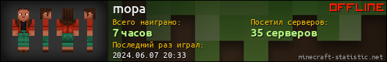 Юзербар 560x90 для mopa