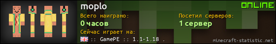 Юзербар 560x90 для moplo