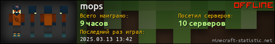 Юзербар 560x90 для mops