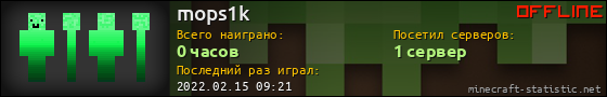 Юзербар 560x90 для mops1k