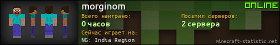 Юзербар 560x90 для morginom