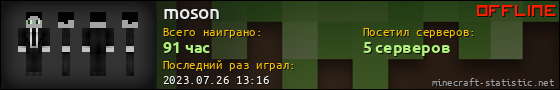 Юзербар 560x90 для moson