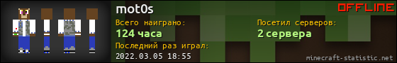Юзербар 560x90 для mot0s