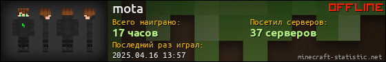 Юзербар 560x90 для mota