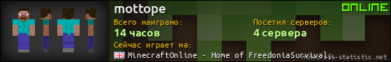 Юзербар 560x90 для mottope