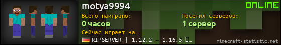 Юзербар 560x90 для motya9994