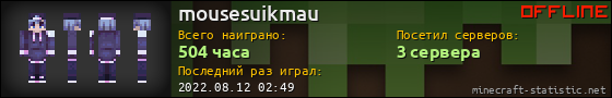 Юзербар 560x90 для mousesuikmau