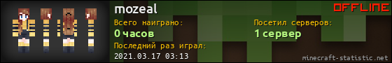 Юзербар 560x90 для mozeal