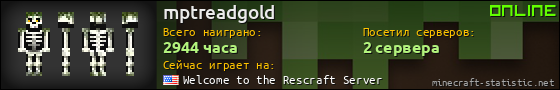 Юзербар 560x90 для mptreadgold