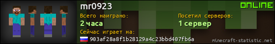 Юзербар 560x90 для mr0923