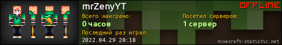 Юзербар 560x90 для mrZenyYT