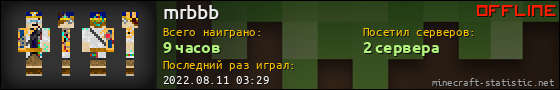 Юзербар 560x90 для mrbbb