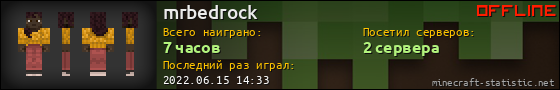 Юзербар 560x90 для mrbedrock