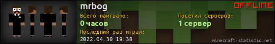 Юзербар 560x90 для mrbog