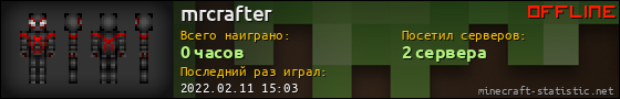 Юзербар 560x90 для mrcrafter
