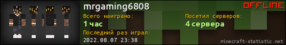 Юзербар 560x90 для mrgaming6808