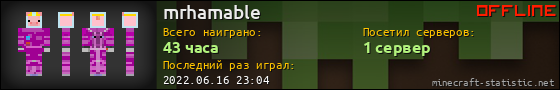 Юзербар 560x90 для mrhamable