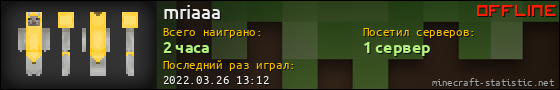 Юзербар 560x90 для mriaaa