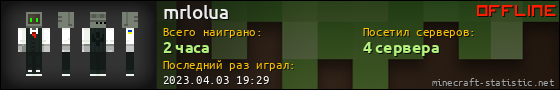 Юзербар 560x90 для mrlolua