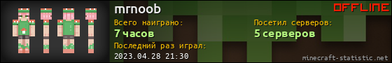 Юзербар 560x90 для mrnoob
